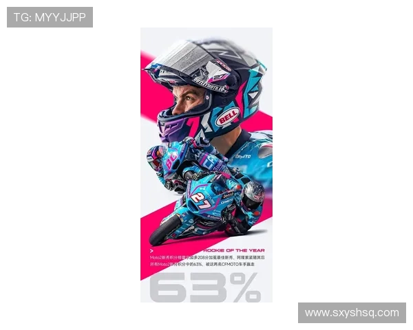 摩托车大奖赛2025赛季即将开幕 新技术和车手挑战令人期待